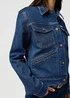 Wrangler Heritage Jacket Icon
