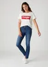 Wrangler Skinny Authentic Blue